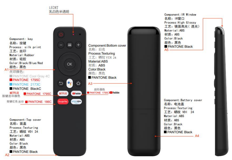 基于國民技術(shù)N32WB031KEQ6的藍(lán)牙語音遙控器解決方案